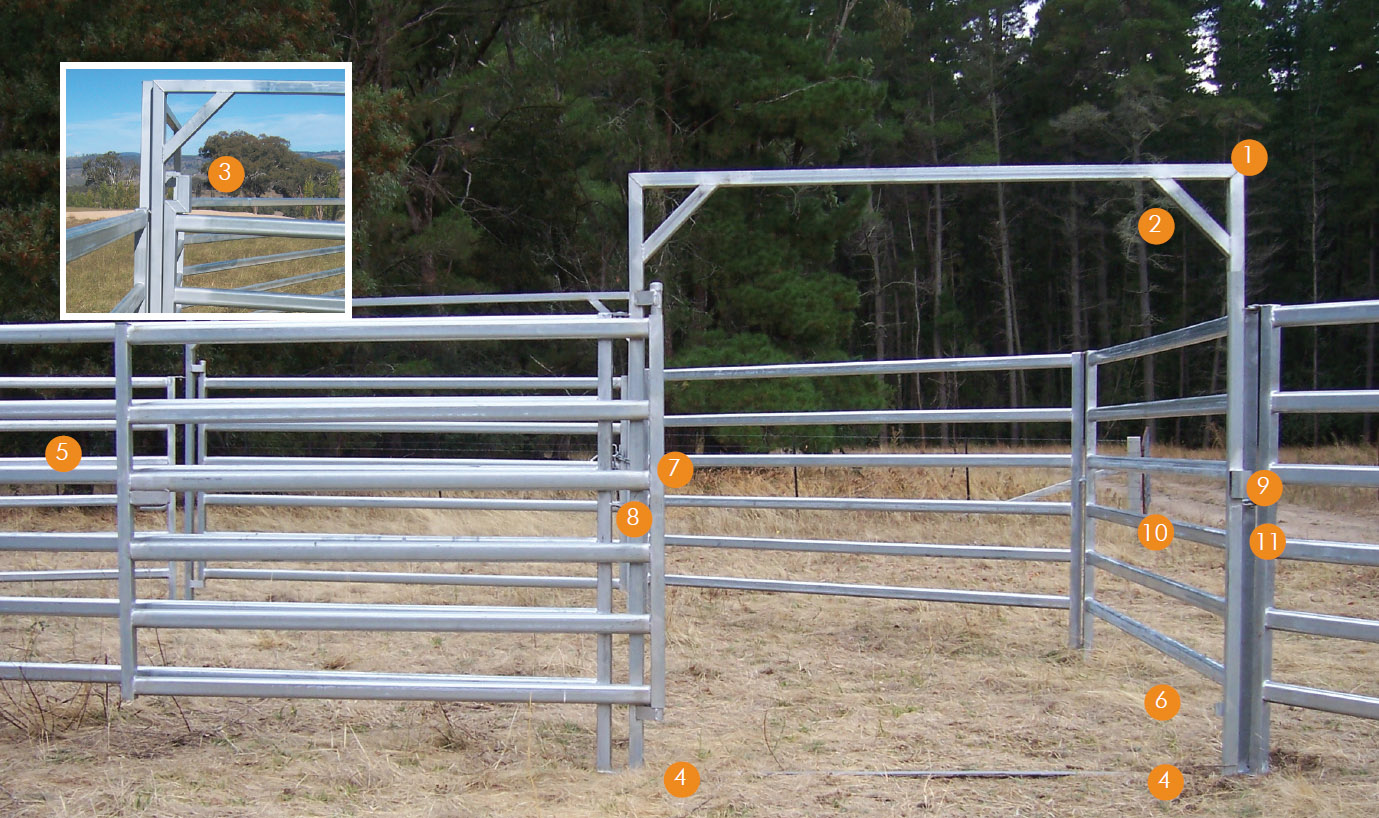 National Stockyard Systems Cattle Yard Gates